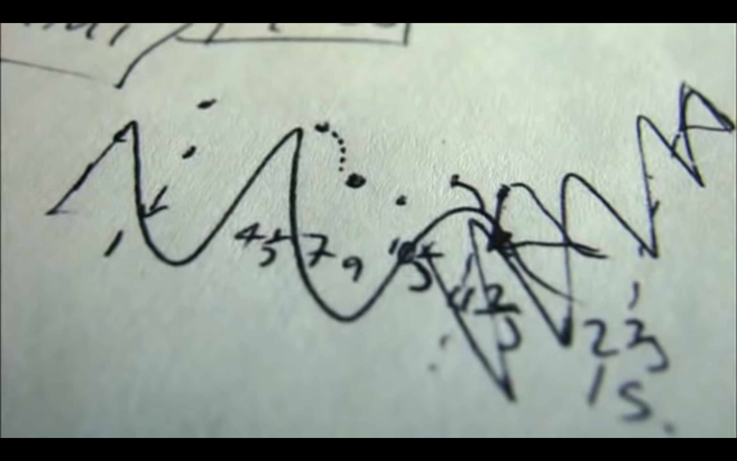 Delia Derbyshire archive